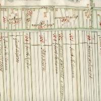 Historische Karte der Ladekoper Höfe zeigt die bis heute sichtbare lineare Einteilung.